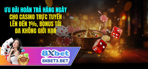 Hình ảnh minh họa cho chương trình khuyến mãi 8xbet: Hoàn trả 1% cho người chơi Casino trực tuyến